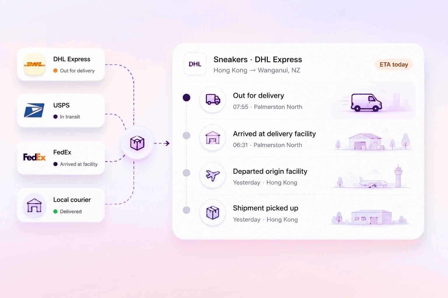 Varios transportistas (DHL, USPS, FedEx, mensajería local) unificados en una línea de tiempo de entrega clara y fácil de leer