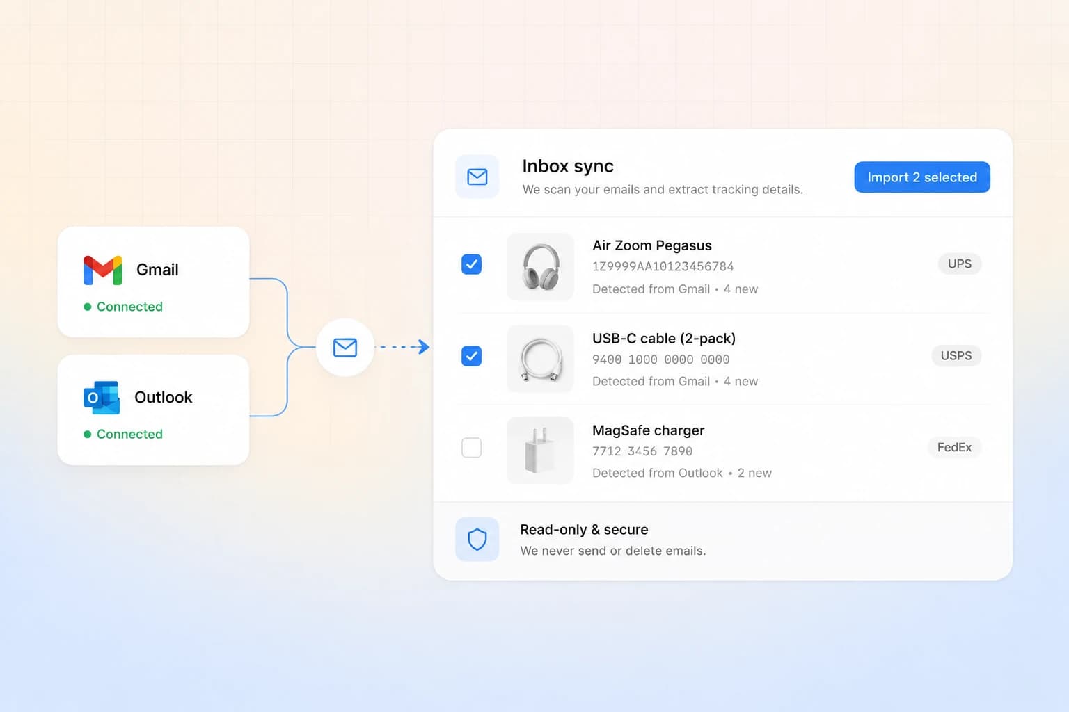Gmail and Outlook connected to ParcelTracking, which reads shipping confirmations and lists every detected order